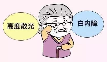 治疗白内障先进的治疗方式是什么